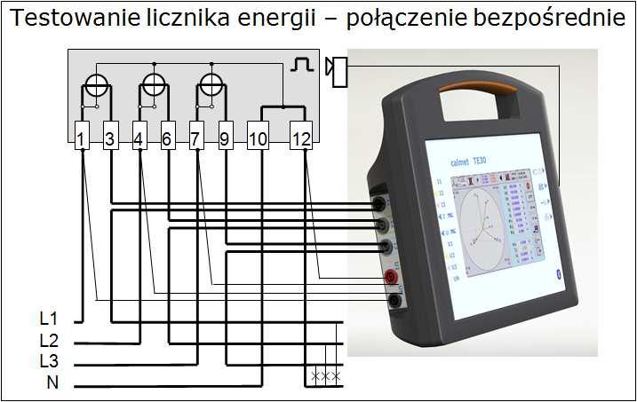 3-fazowy Tester