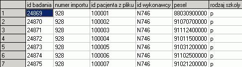 Tabela w Accessie Dane są najczęściej uporządkowane w formie tabel.