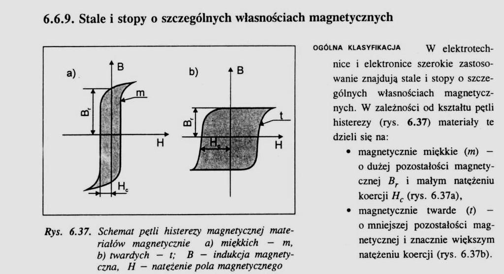 Klasyfikacja