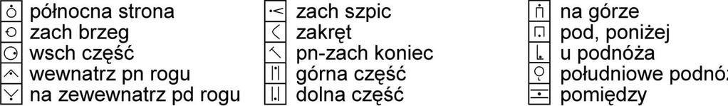 C precyzuje, który z takich samych obiektów znajdujących się w kółku PK jest właściwy.