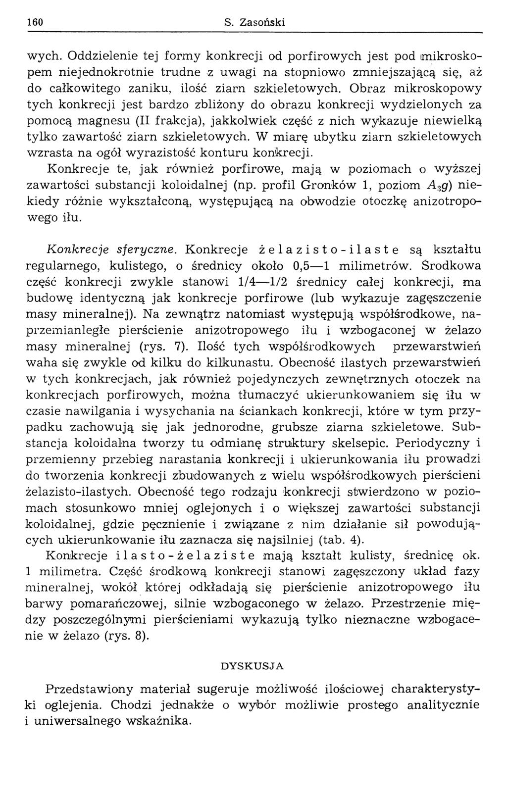 160 S. Zasoński wych.