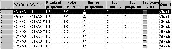 Jeżeli nie wykonamy ręcznie tych poprawek, zostaną one udokumentowane na liście bazy danych "Weryfikacja kanałów PLC".