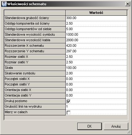 Skala i offset Plany instalacyjne muszą być rysowane w skali normalnie w 1:100 lub 1:50. We właściwościach schematu, można określić skalę rysunku.