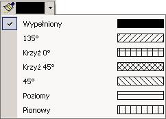 Tryb pracy: Wybrać typ kreskowania.