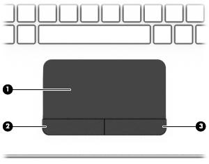 Część górna Płytka dotykowa TouchPad Element Opis (1) Obszar płytki dotykowej TouchPad Odczytuje gesty wykonywane palcami w celu przesuwania wskaźnika lub aktywowania elementów widocznych na ekranie.