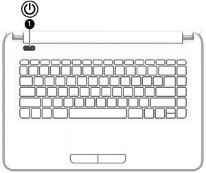 Przycisk Element Opis (1) Przycisk zasilania Gdy komputer jest wyłączony, naciśnij przycisk, aby go włączyć. Gdy komputer jest włączony, krótko naciśnij przycisk, aby uruchomić tryb uśpienia.