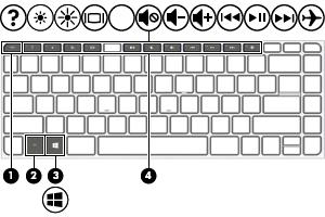 Klawisze Element Opis (1) Klawisz esc Wyświetla informacje o systemie (po naciśnięciu razem z klawiszem fn).