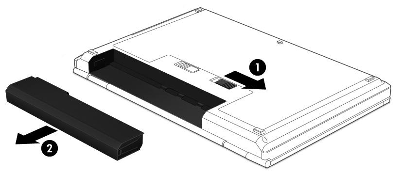 3. Wyjmij baterię (2) z komputera. lub 1. Umieść komputer na płaskiej powierzchni spodnią stroną do góry, z baterią skierowaną do siebie. 2.