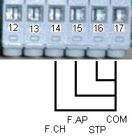 16(STP), 17(COM) 15(F.AD) oraz zaciskami 17(COM) 14(F.CH). Jeżeli zwory są założone prawidłowo po włączeniu zasilania, diody przy zaciskach 16(STP), 15(F.AD) i 14(F.CH) będą się świecić.