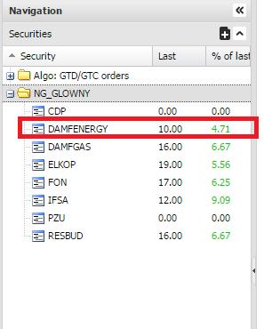 Po dwukrotnym kliknięciu w zakładkę NG_GLOWNY rozwinie się lista z notowanymi instrumentami finansowymi: Obok instrumentu finansowego pokazany jest aktualny kurs danego instrumentu finansowego