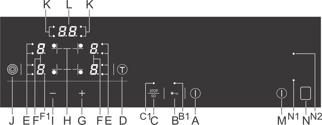 ustawień zabezpieczenie przed dziećmi B1 Lampka kontrolna włączonej blokady ustawień zabezpieczenie przed dziećmi C Sensor tymczasowej przerwy gotowania C1 Lampka kontrolna tymczasowej przerwy