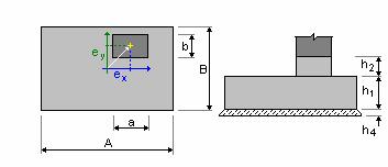 A = 1,50 (m) a = 0,40 (m) B = 1,50 (m) b = 0,40 (m) h1 = 0,40 (m) e x = 0,00 (m) h2 = 1,00 (m) e y = 0,00 (m) h4 = 0,05 (m) a' b' c1 c2 = 25,0 (cm) = 25,0 (cm) = 5,0 (cm) = 5,0 (cm) 1.1.3 Materiały 1.