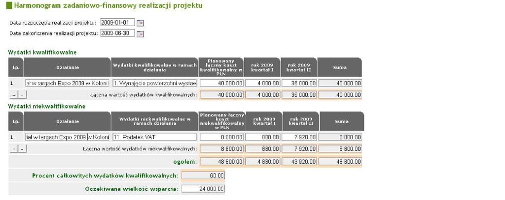 Wypełnianie harmonogramu 1. Data rozpoczęcia i zakończenia realizacji projektu". Co do zasady, terminy te powinny być tożsame z terminami ujętymi we wniosku o dofinansowanie.