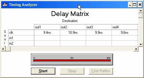 Rejestr Rejestr 64-bitowy ** DEVCE SUMMARY ** Chip/ nput Output Bidir Memory Memory LCs OF Device ins ins ins Bits % Utilized LCs % Utilized register64 EF10K10QC208-3 65 64 0 0 0 % 64 11 % User ins: