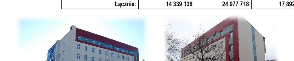 9.1.9. Szpital Specjalistyczny im. Jędrzeja Śniadeckiego w Nowym Sączu Szpital Specjalistyczny im.