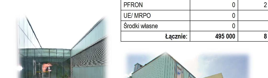 w 2015 roku są kontynuowane instancje wewnętrzne, aranżacja wnętrz, mała architektura oraz technologia i wyposażenie.