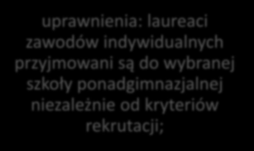 laureaci zawodów indywidualnych