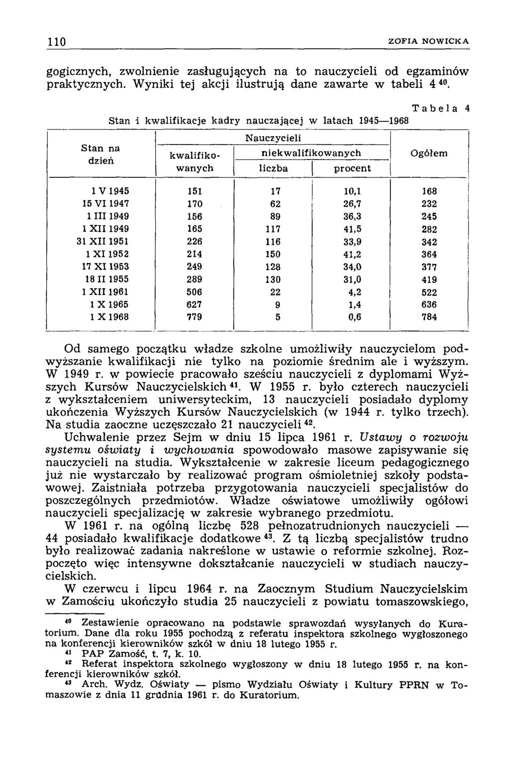 110 Z O F I A N O W I C K A gogicznych, zwolnienie zasługujących na to nauczycieli od egzaminów praktycznych. Wyniki tej akcji ilustrują dane zawarte w tabeli 4 40.