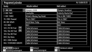 Prohlížení elektronického průvodce programy (EPG) Elektronická průvodce programy lze použít pro prohlížení informací a dostupných programech.