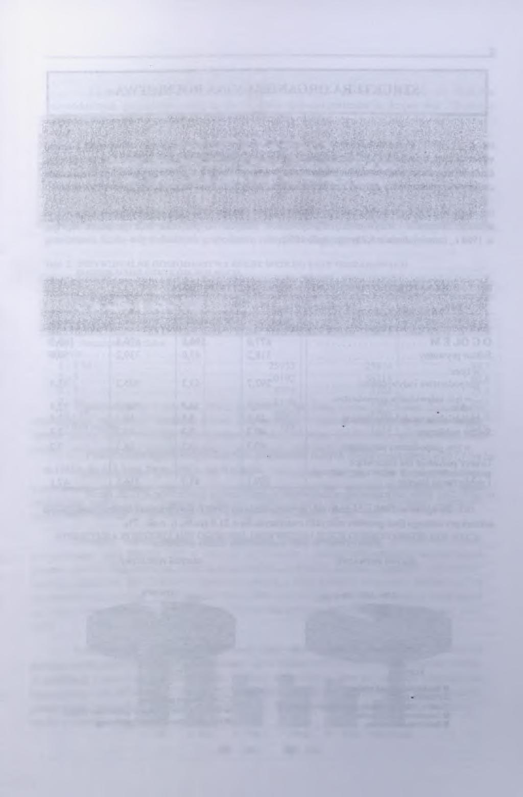 RAPORT Z WYNIKÓW POWSZECHNEGO SPISU ROLNEGO 1996 W WOJEWÓDZTWIE KATOWICKIM UW AGI OGÓLNE Przeprowadzony w czerwcu 1996 r.