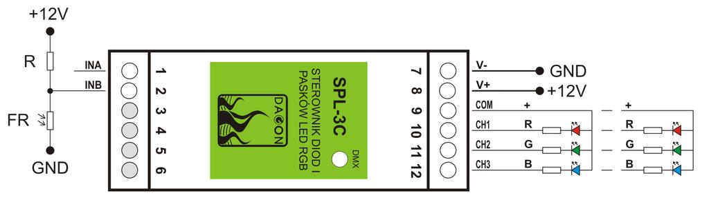 3.3.3. Przykład konfiguracji sterownika SPL-3C dla pracy w trybie RANDOM.