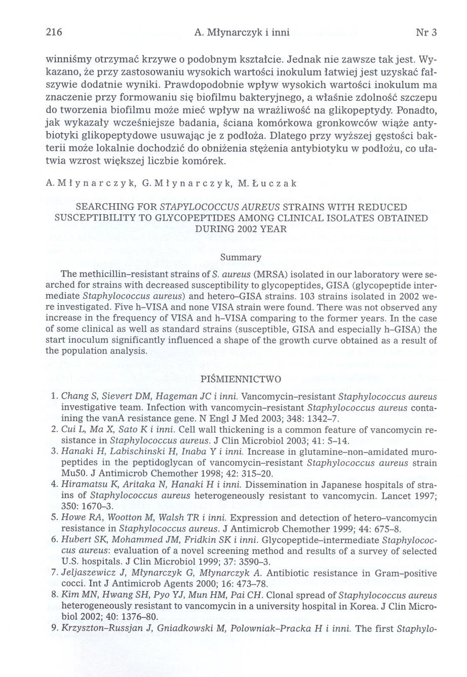 A. Mlynarczyk i inni Nr3 winnismy otrzymac krzywe o podobnym ksztalcie. Jednak nie zawsze tak jest.