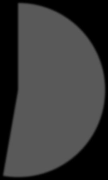 ryc.1.