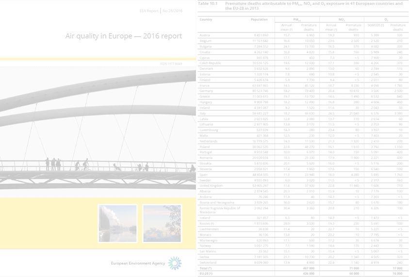 EEA report, No 28/2016. ISSN: 1977-8449, doi: 10.
