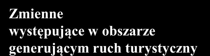 obszarze generującym ruch turystyczny Zmienne na