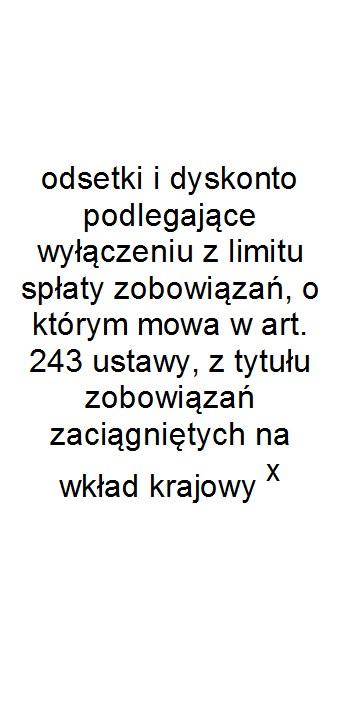 217,00 0,00 x 3 952 900,00 3 952 900,00 0,00 0,00 36 589 600,00 2023 497 836 200,00 460 000 000,00 3 216 627,00 0,00 x 3 416 000,00 3 416 000,00 0,00 0,00 37 836 200,00 2024 495 540 000,00 460