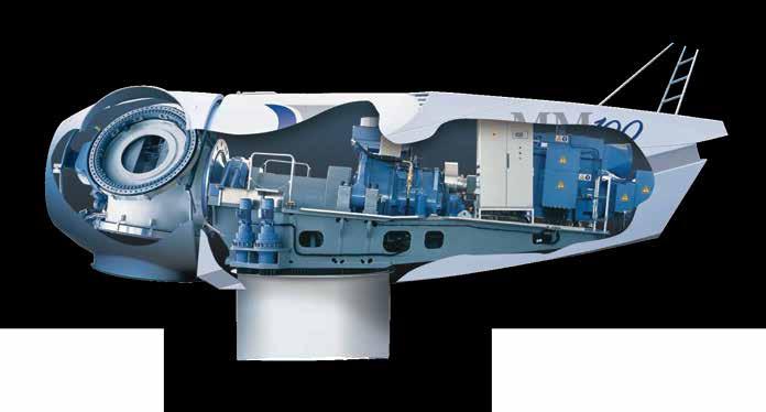 łożysko wirnika Generator i konwerter prądu System regulacji kąta