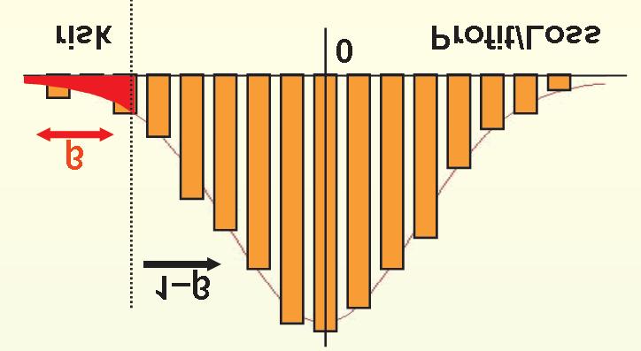 Tomasz Kozak (until October 2003), Adam Krzemienowski, Sylwester Laskowski, Tomasz Nitychoruk Research of the division is focused on the theory of distributed and parallel