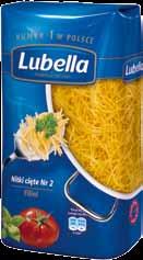 Promocja