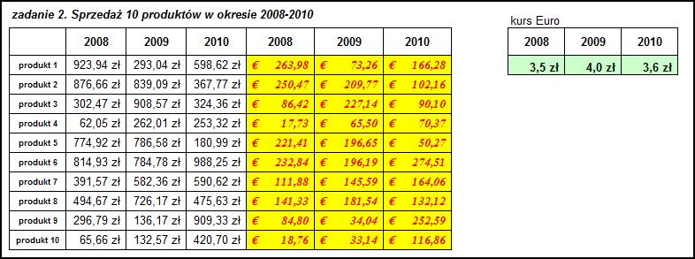 W tym przypadku wystarczy zablokować wiersz 18.