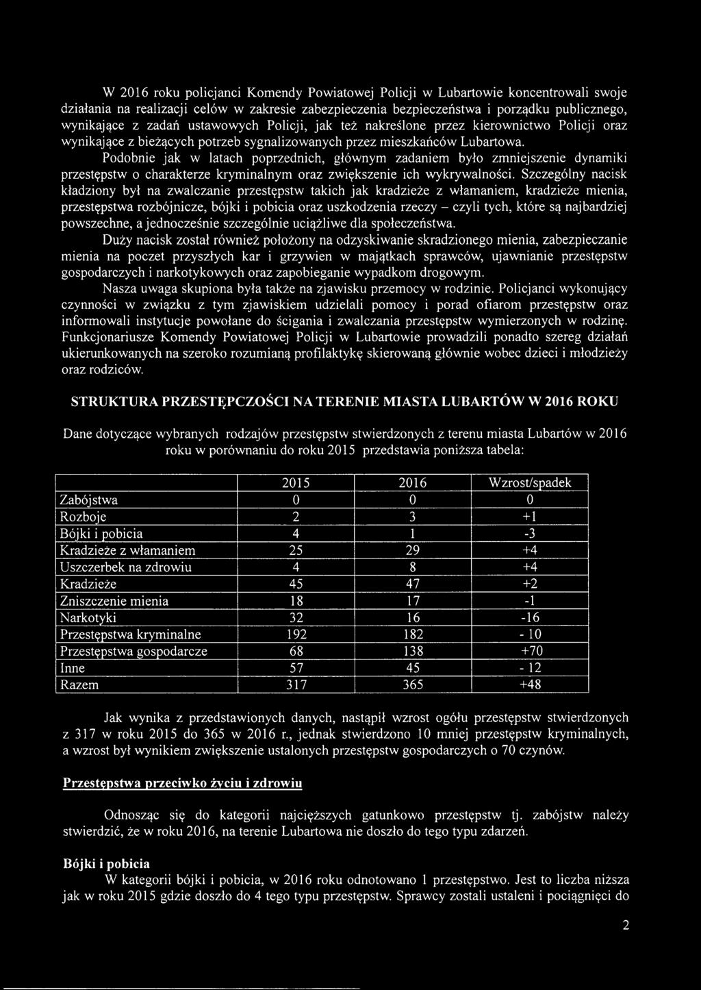 Podobnie jak w latach poprzednich, głównym zadaniem było zmniejszenie dynamiki przestępstwo charakterze kryminalnym oraz zwiększenie ich wykrywalności.