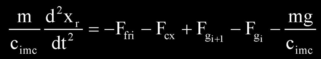 Numerical analysis of piston ring pack operation Modelling&simulation/Modelowania i symulacja where: F h hydrodynamic normal force, F c elastic direct rough surface contact normal force, F spr ring