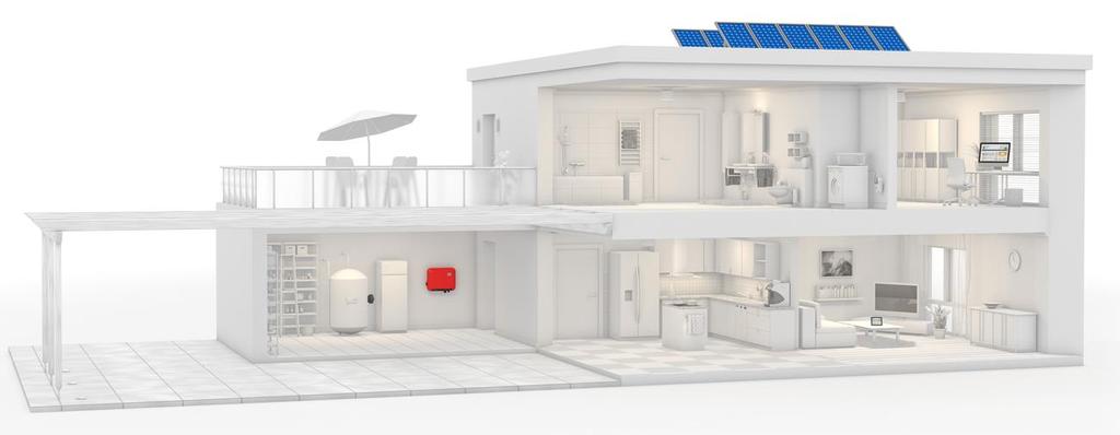 SMA SOLAR TECHNOLOGY AG KOMPLETNE PORTFOLIO DLA