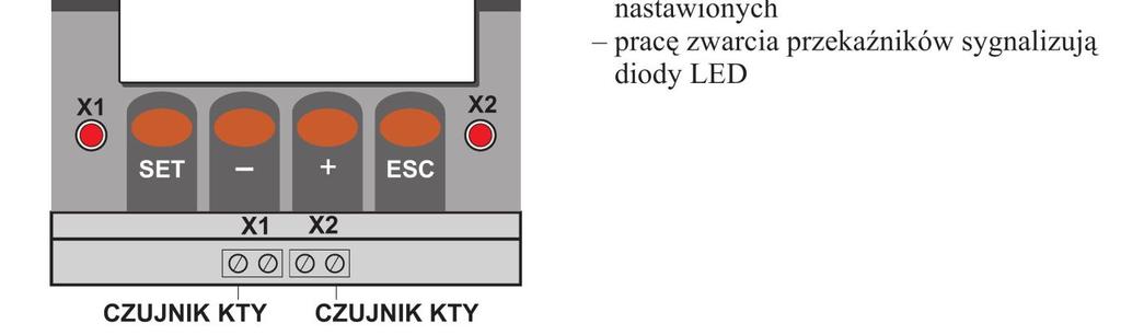 Umo liwia precyzyjne dopasowanie algorytmu grzewczego do specyfiki czasowej obiektu a poprzez wbudowanie algorytmu proporcjonalnego precyzyjne utrzymanie