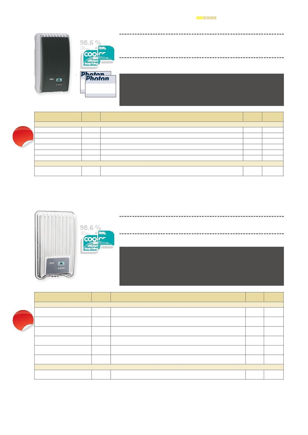 98.6 % pk fficincy inwrtry coolcpt zwycięzc tstu Photon Profi StcGrid 1500, StcGrid 2000, StcGrid 2500,StcGrid 3010, StcGrid 3600, StcGrid 4200 T h S o l r P o w r M g i n z ntrntionl - jdnofzow -