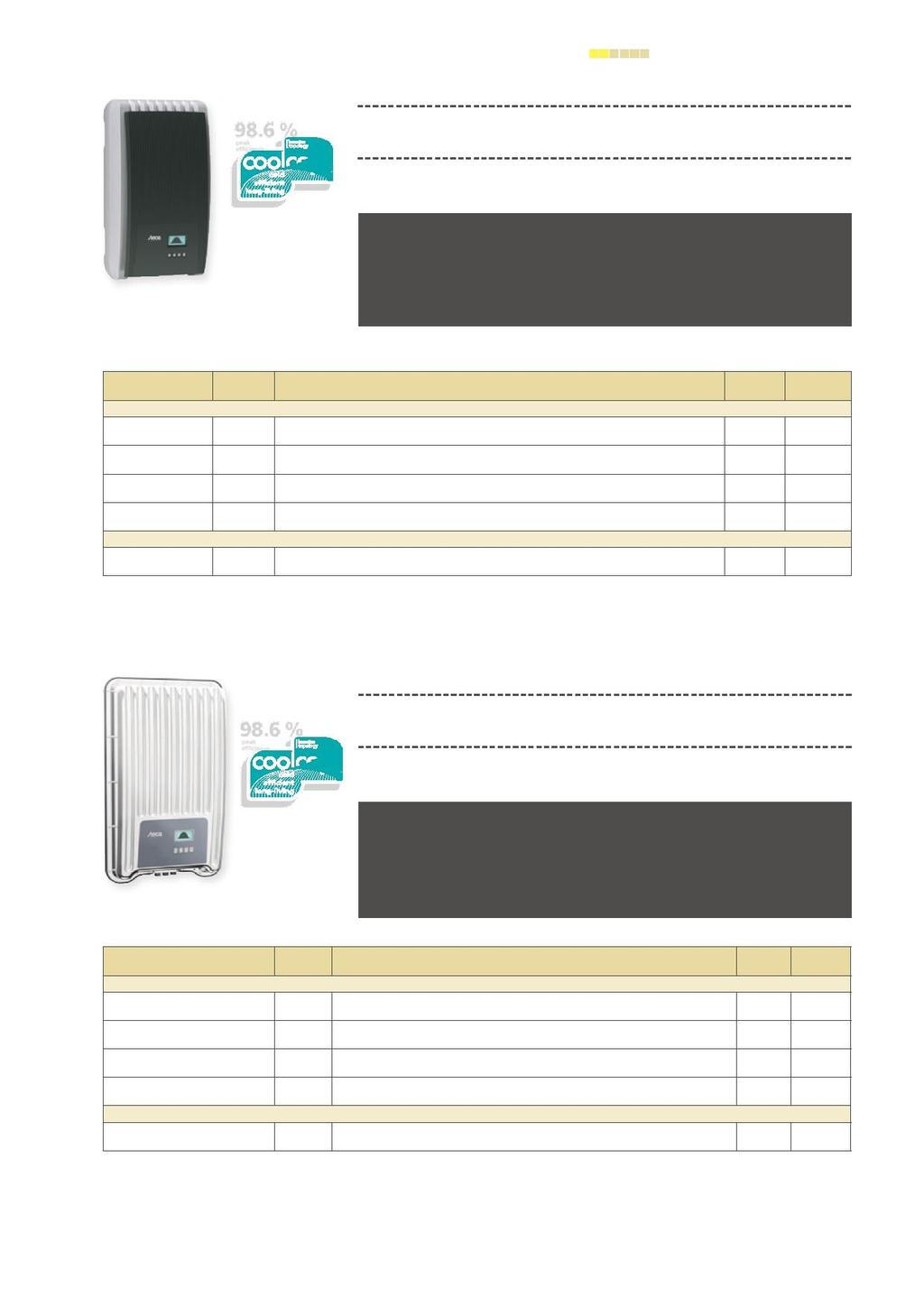 98.6 % pk fficincy inwrtry coolcpt³ StcGrid 3203, StcGrid 4003, StcGrid 4803, StcGrid 5503 - trójfzow - mijsc instlcji: wwnątrz Produkt Numr Opis produktu Grup Cn nwrtry StcGrid StcGrid 3203 750.