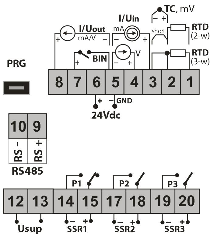 now you have access to terminals to connect the signal, power supply, and relay outputs leads; insert the leads to the controller through cable glands; after connecting, reassemble the controller in