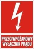 Miejsce zbiórki do ewakuacji