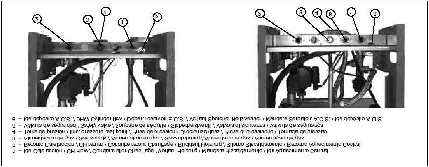 (*) Manometr dla C.O. Us