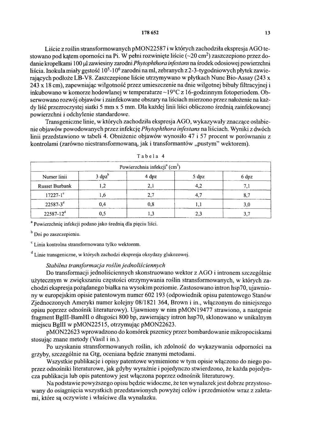 178 652 13 Liście z roślin stransformowanych pmon22587 i w których zachodziła ekspresja AGO testowano pod kątem oporności na Pi.