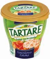 października do 8 listopada