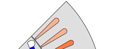 VI Lubuska Konferencja Naukowo-Techniczna i-mitel 2010 Założenia do opracowania modeli maszyn magnetoelektrycznych Na podstawie wymaganych parametrów użytkowych i powszechnie stosowanych materiałów