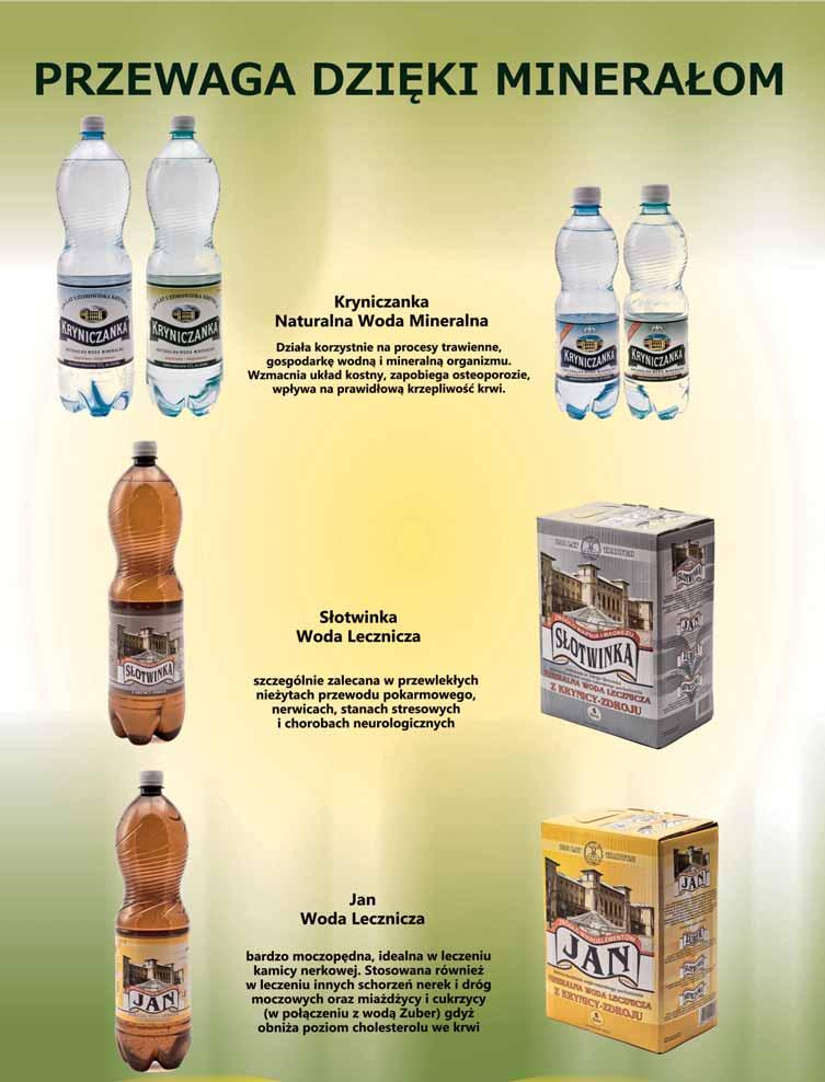 Woda mineralna KRYNICZANKA 1,5 l 1,33/l 1 Woda mineralna KRYNICZANKA 0,5 l 1,98/l 0 Woda mineralna SŁOTWINKA 1,5 l 3,33/l 4