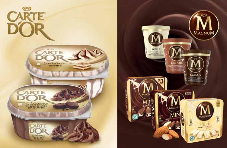 31,80/l 13 Lody 900 ml - 1 l