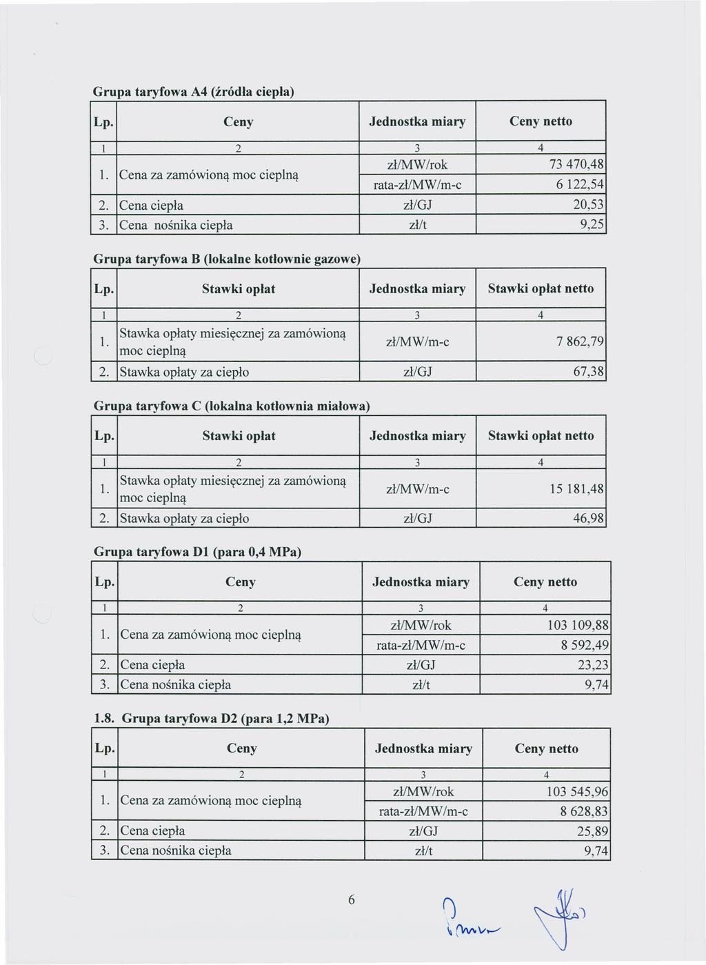 Grupa taryfowa A4 (źródła ciepła) Lp. Ceny Jednostka miary Ceny 1 2 3 4 zł/mw/rok 73470,48 rata-zł/mw /m-c 6 122,54 Grupa taryfowa B (lokalne kotłownie gazowe) Lp.