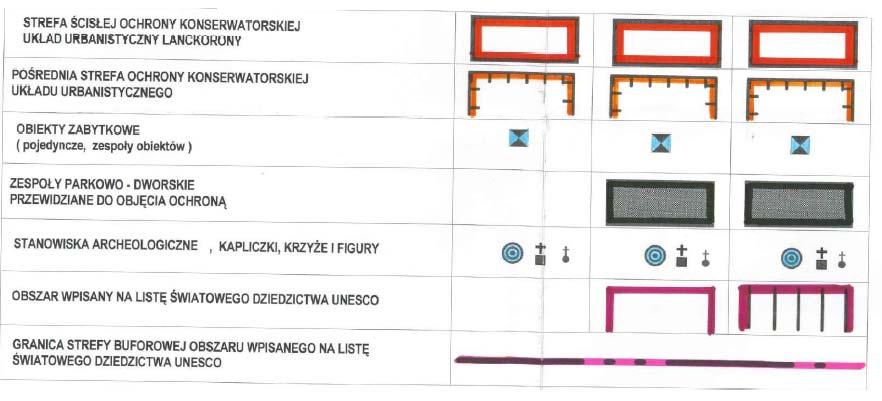gry), brak na terenie miasta taniego obiektu noclegowego dla pielgrzymów, turystów, brak zintegrowanych miejsc postojowych w sąsiedztwie centrum Lanckorony (parkingów typu park&go), wymagająca zmiany
